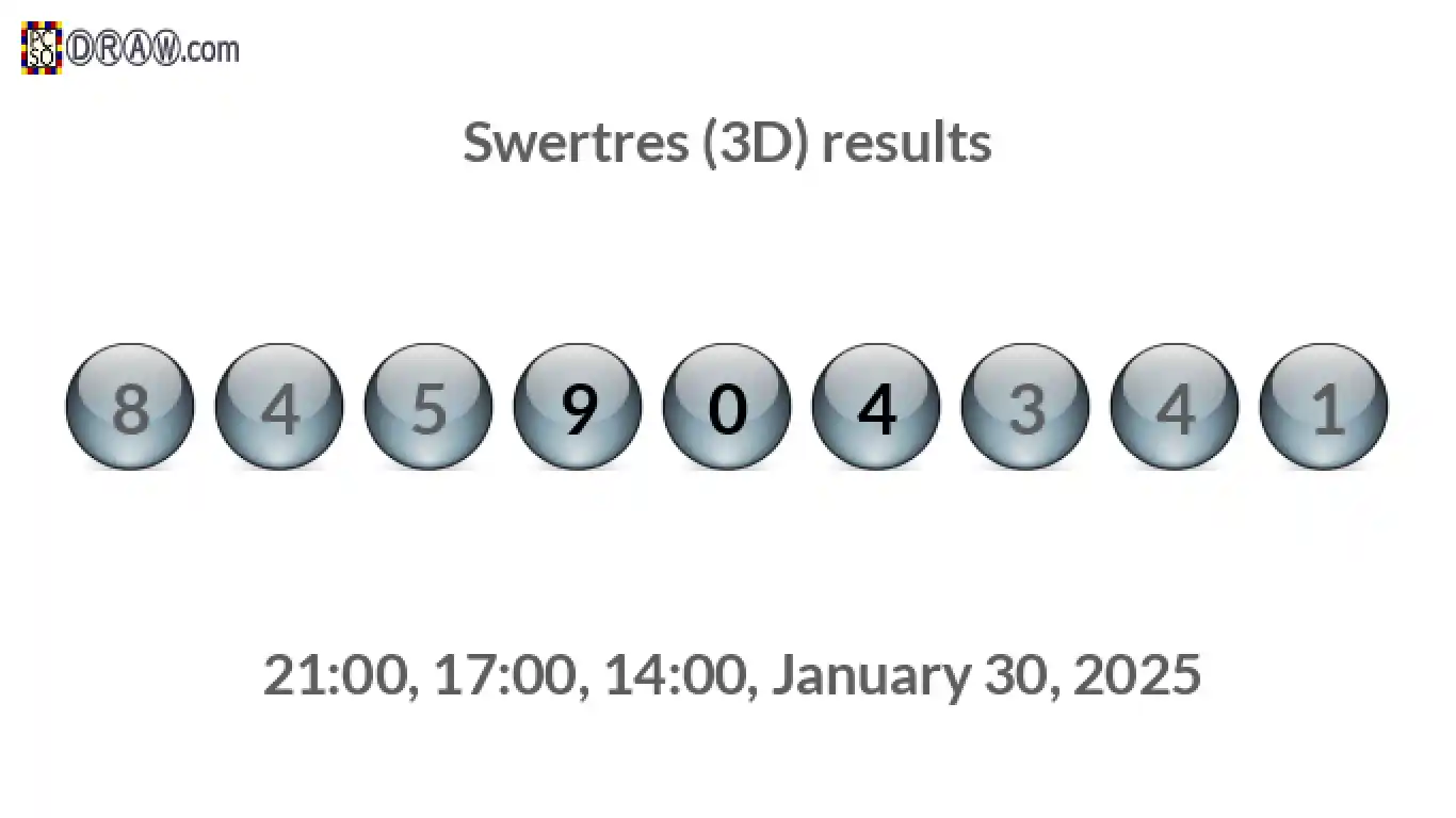 Rendered lottery balls representing 3D Lotto results on January 30, 2025