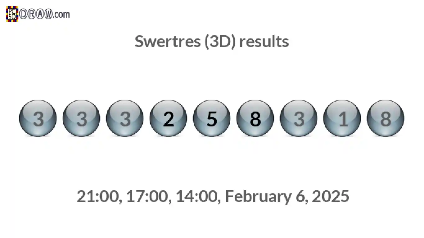 Rendered lottery balls representing 3D Lotto results on February 6, 2025