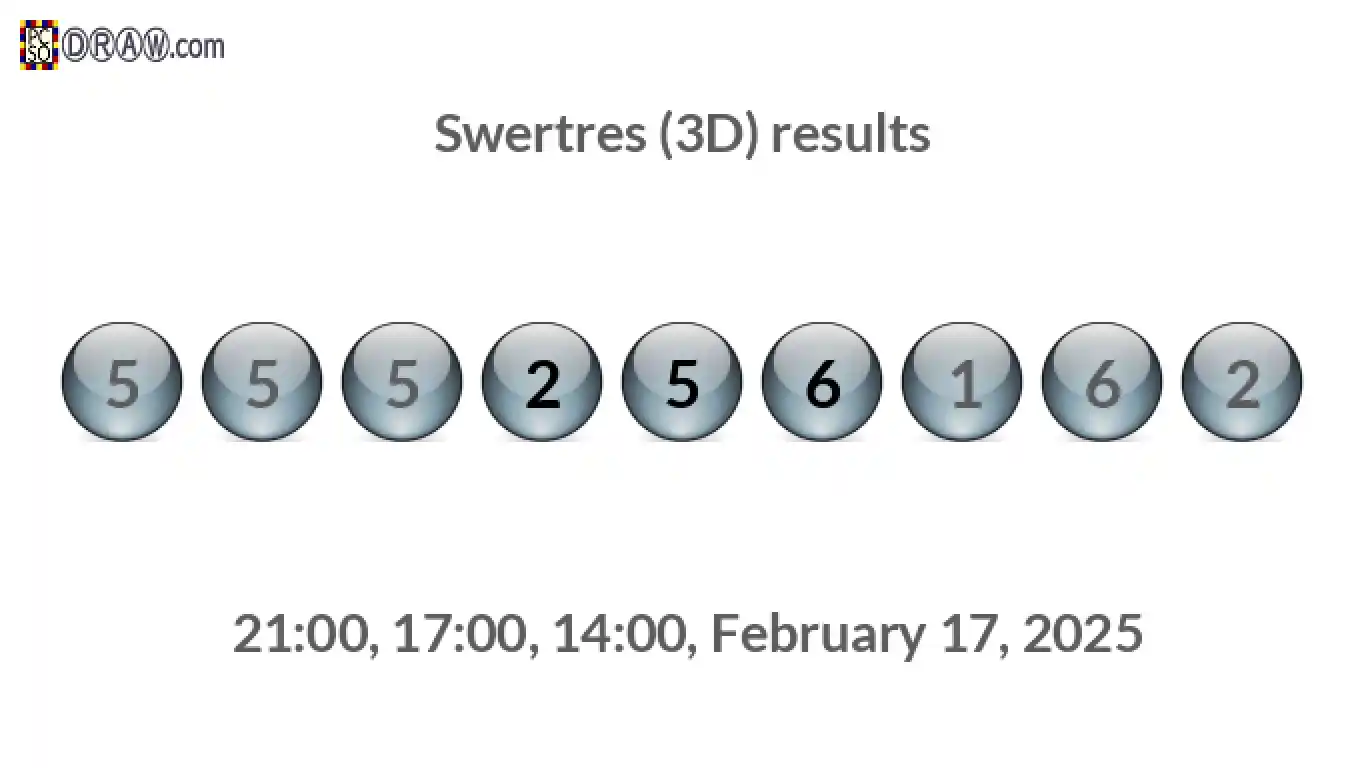 Rendered lottery balls representing 3D Lotto results on February 17, 2025