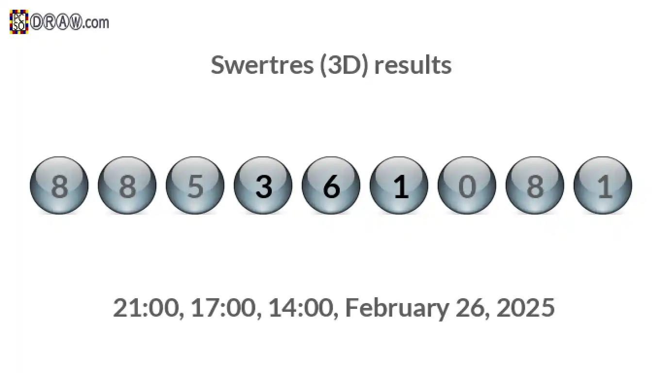 Rendered lottery balls representing 3D Lotto results on February 26, 2025