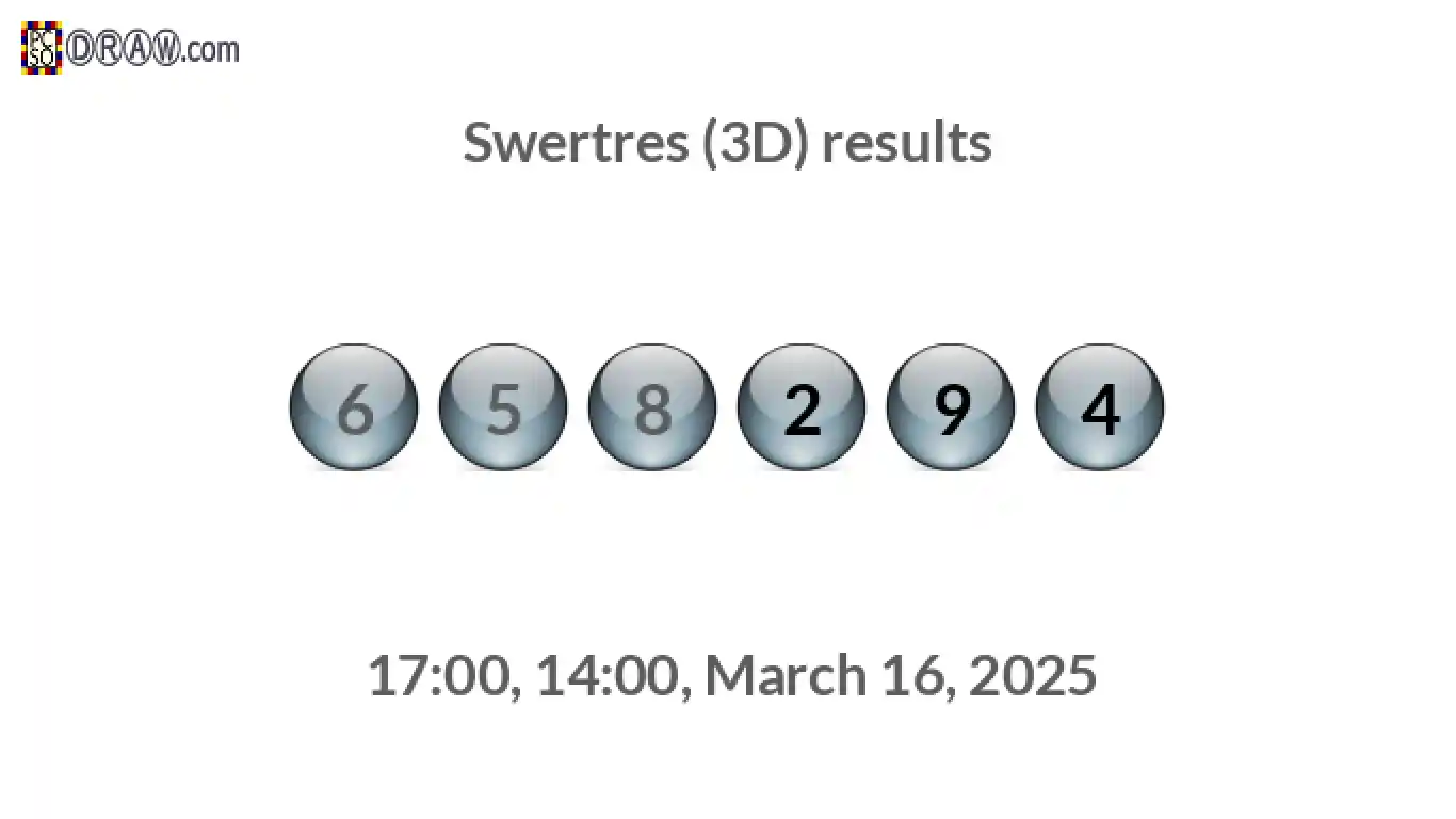 Rendered lottery balls representing 3D Lotto results on March 16, 2025