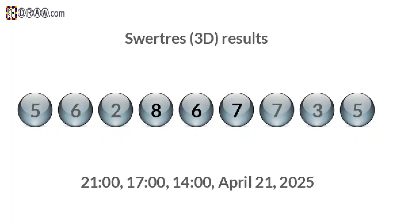 Rendered lottery balls representing 3D Lotto results on April 21, 2025