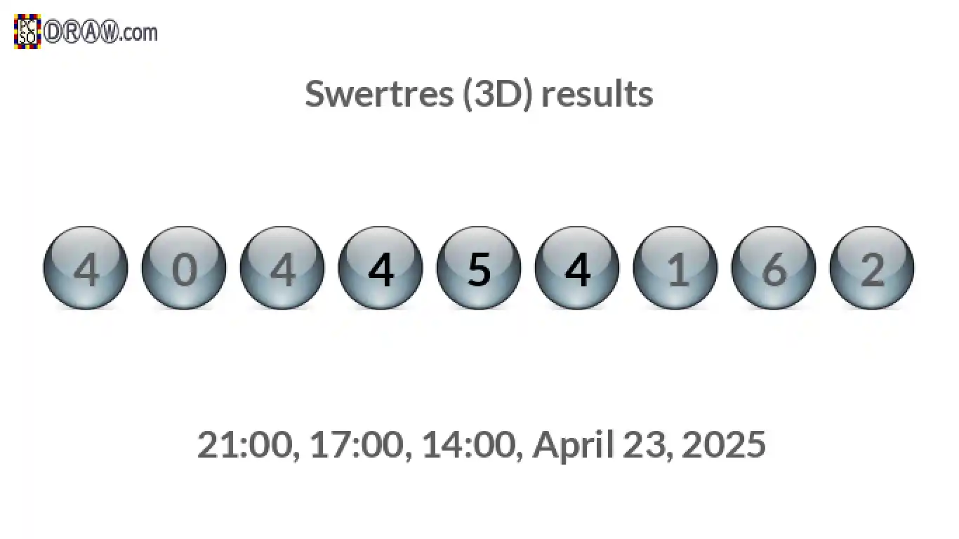 Rendered lottery balls representing 3D Lotto results on April 23, 2025