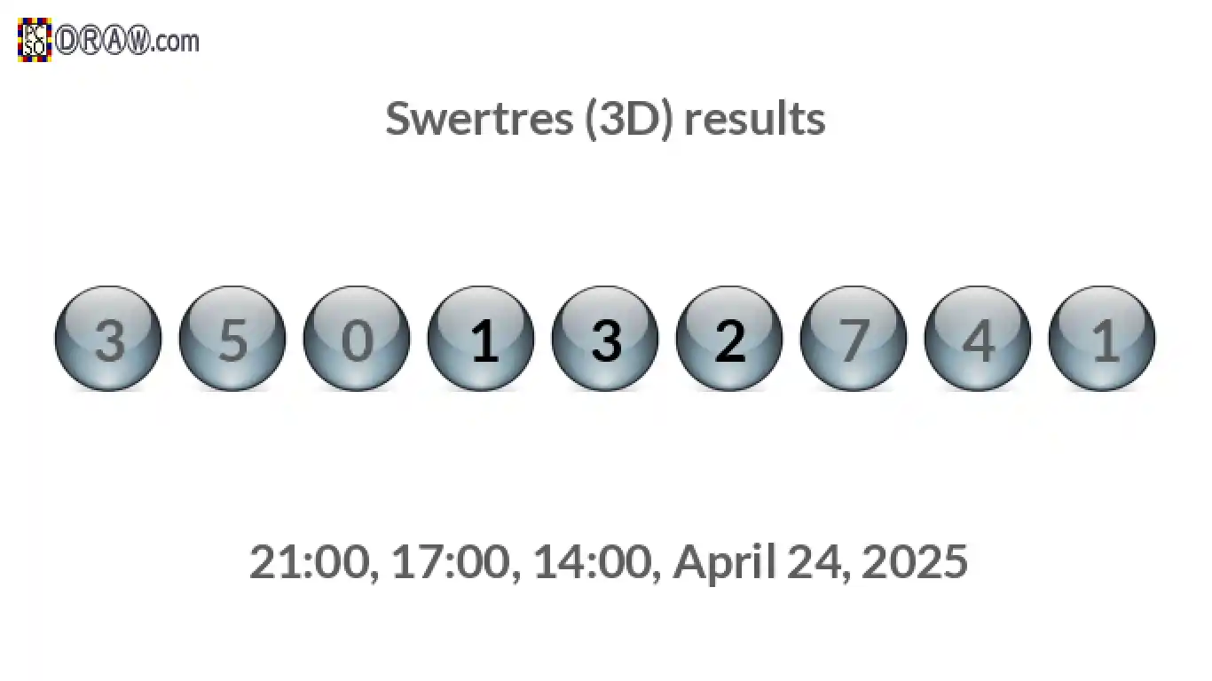 Rendered lottery balls representing 3D Lotto results on April 24, 2025