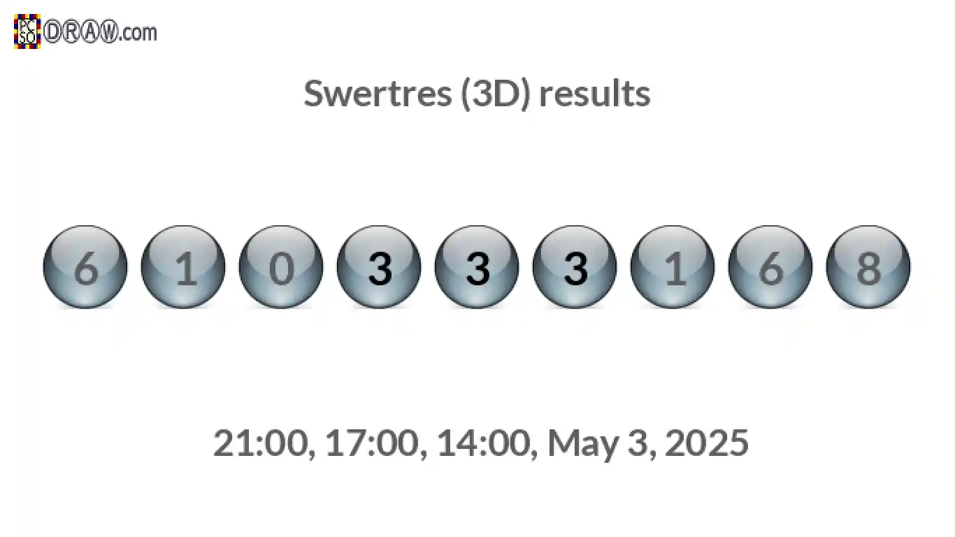 Rendered lottery balls representing 3D Lotto results on May 3, 2025