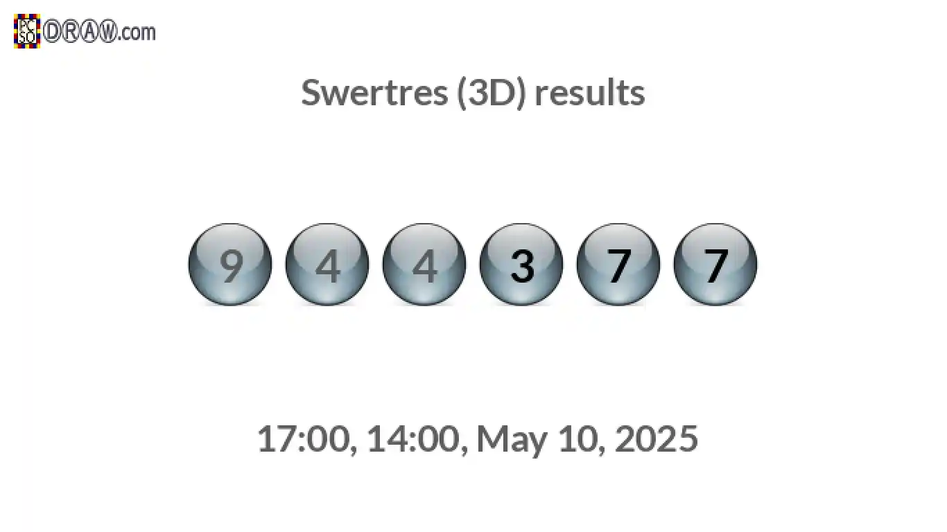 Rendered lottery balls representing 3D Lotto results on May 10, 2025