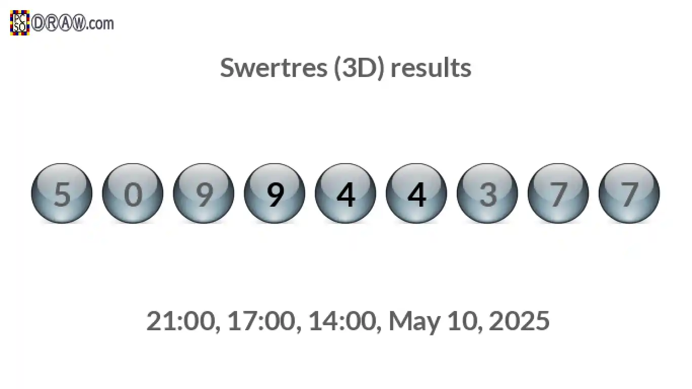 Rendered lottery balls representing 3D Lotto results on May 10, 2025