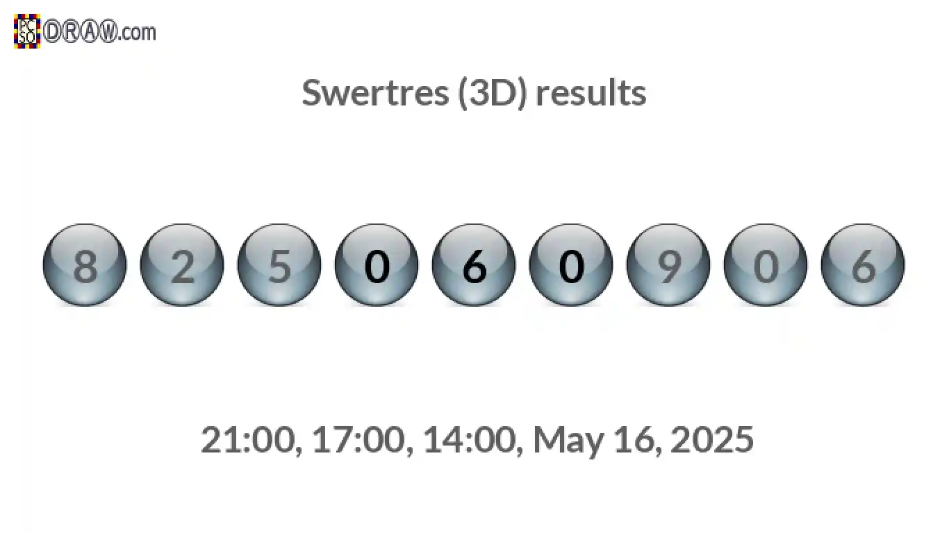 Rendered lottery balls representing 3D Lotto results on May 16, 2025