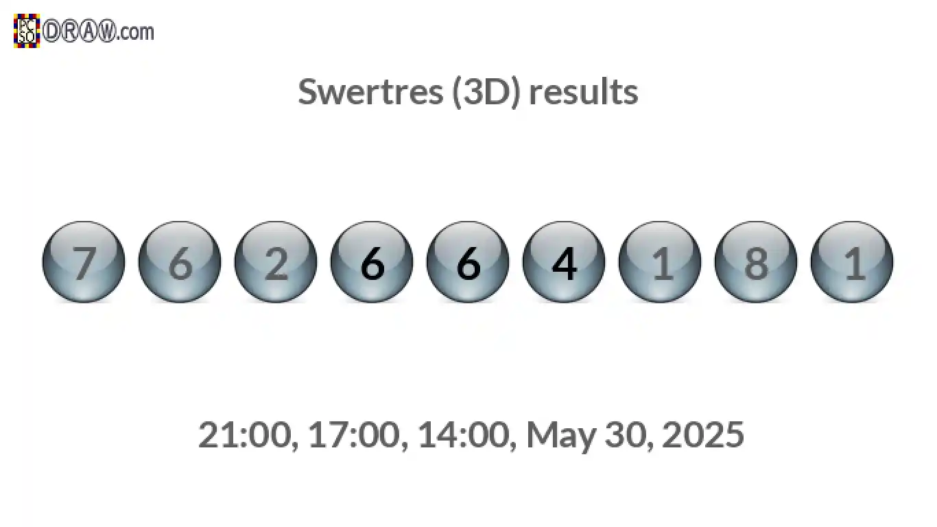 Rendered lottery balls representing 3D Lotto results on May 30, 2025