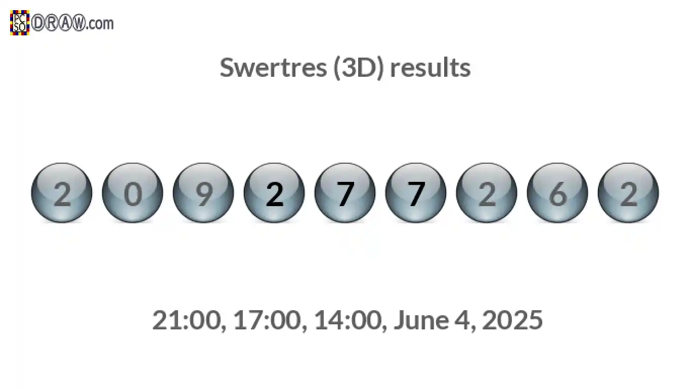 Rendered lottery balls representing 3D Lotto results on June 4, 2025
