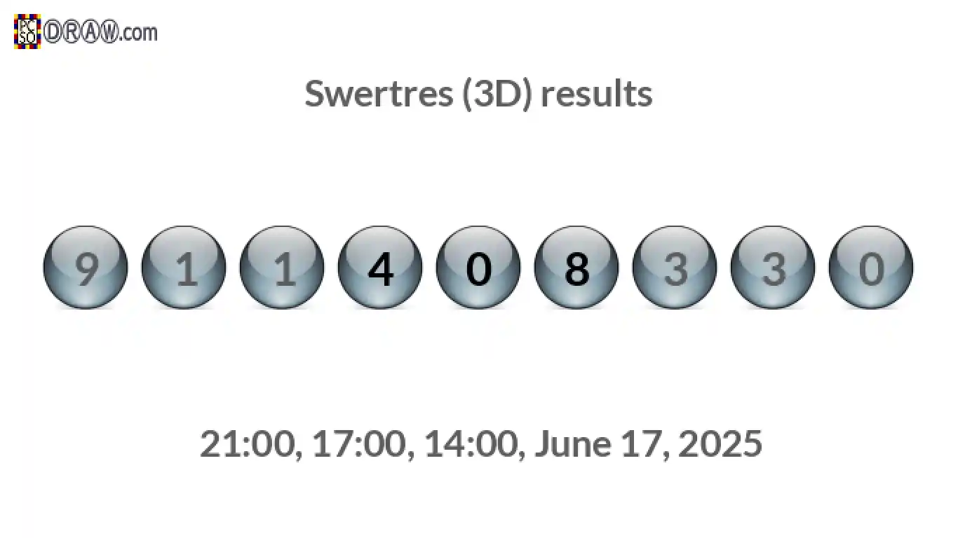 Rendered lottery balls representing 3D Lotto results on June 17, 2025