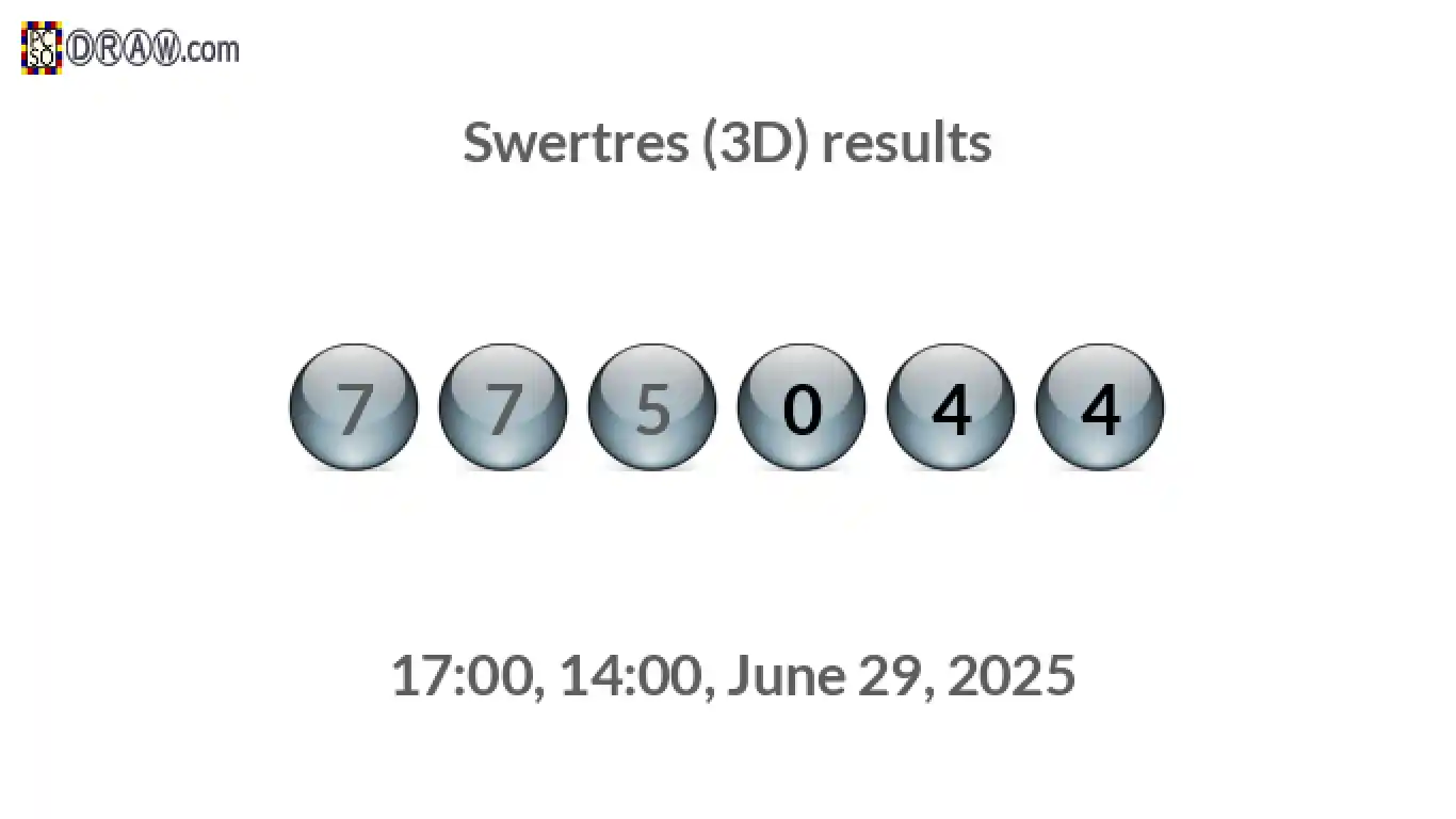 Rendered lottery balls representing 3D Lotto results on June 29, 2025