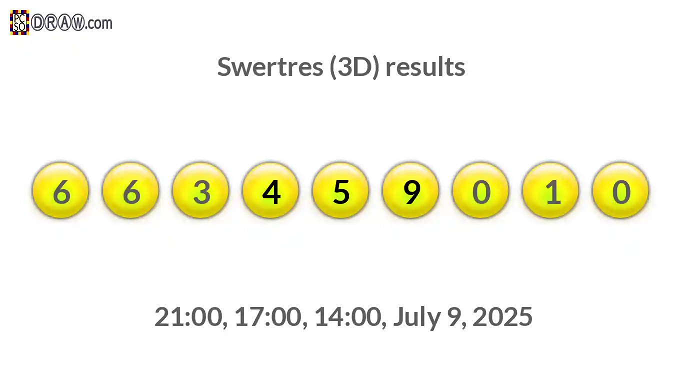 Rendered lottery balls representing 3D Lotto results on July 9, 2025
