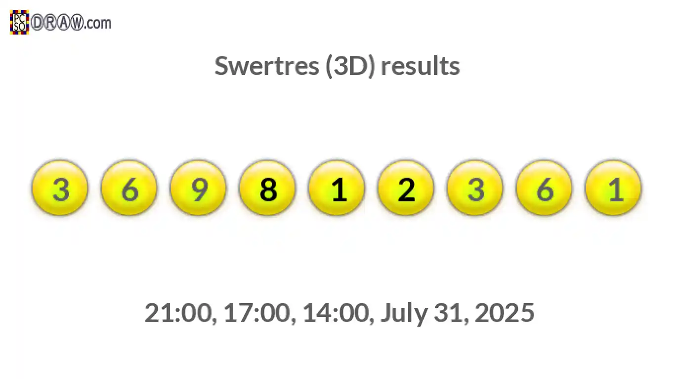 Rendered lottery balls representing 3D Lotto results on July 31, 2025