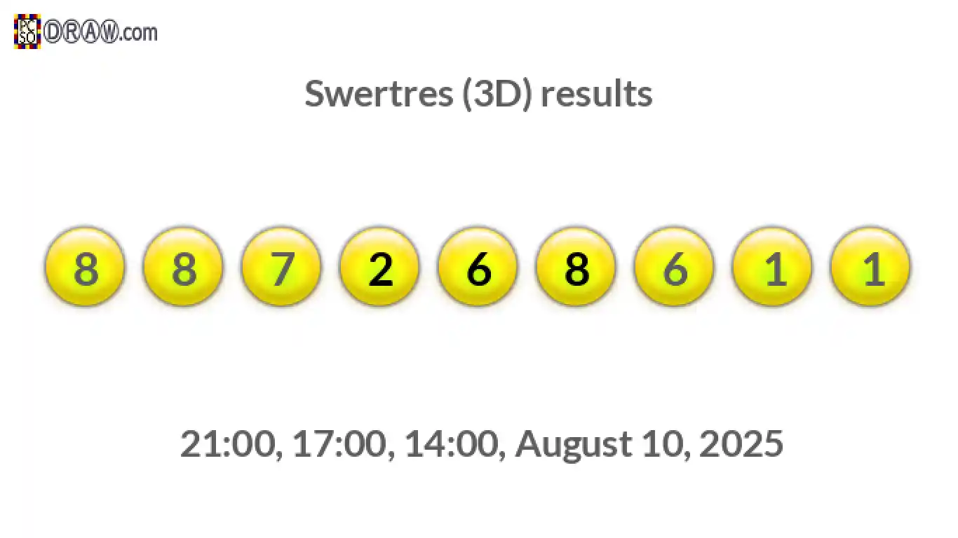 Rendered lottery balls representing 3D Lotto results on August 10, 2025