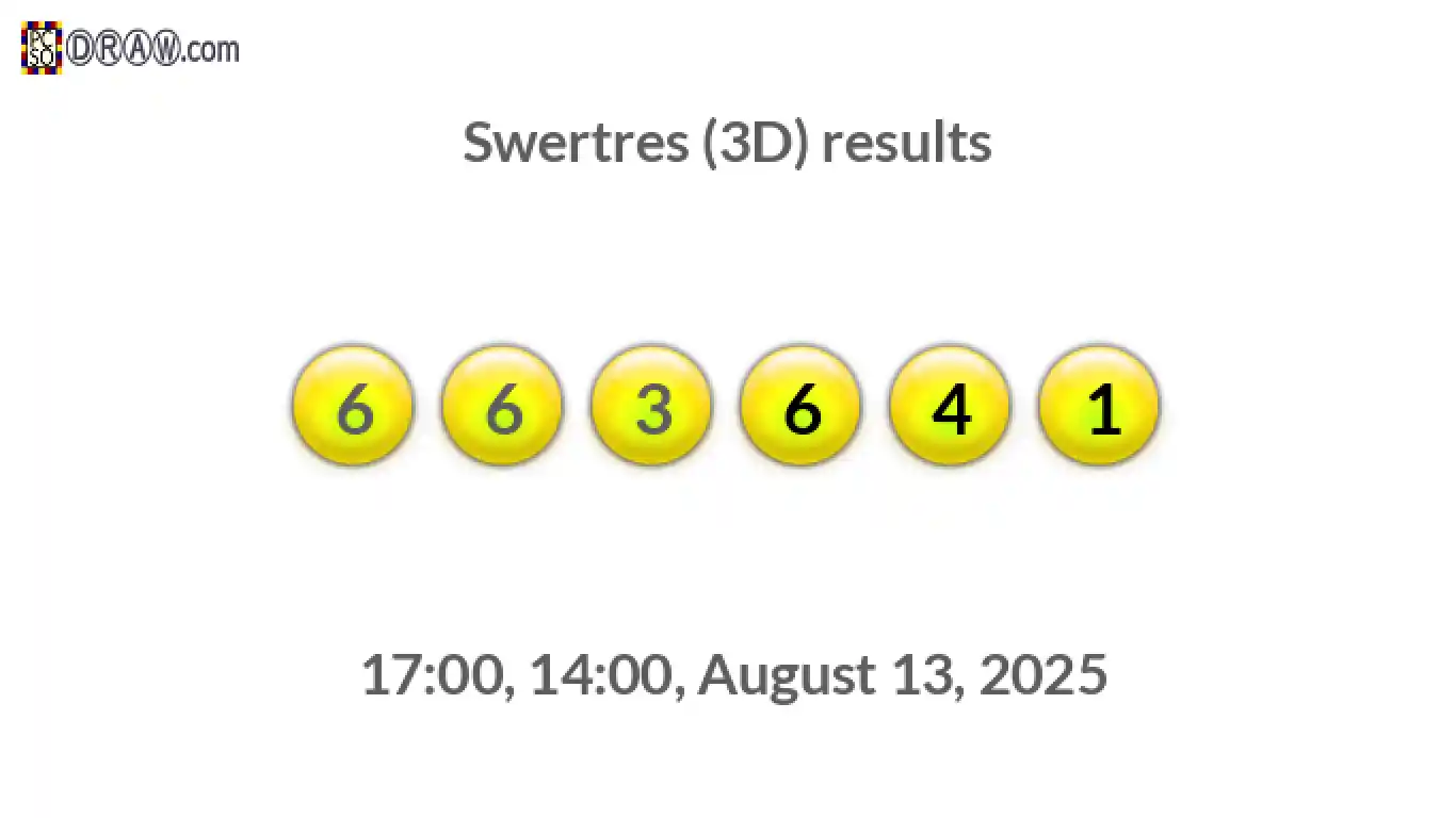 Rendered lottery balls representing 3D Lotto results on August 13, 2025