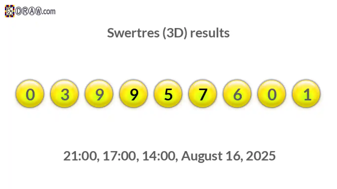 Rendered lottery balls representing 3D Lotto results on August 16, 2025
