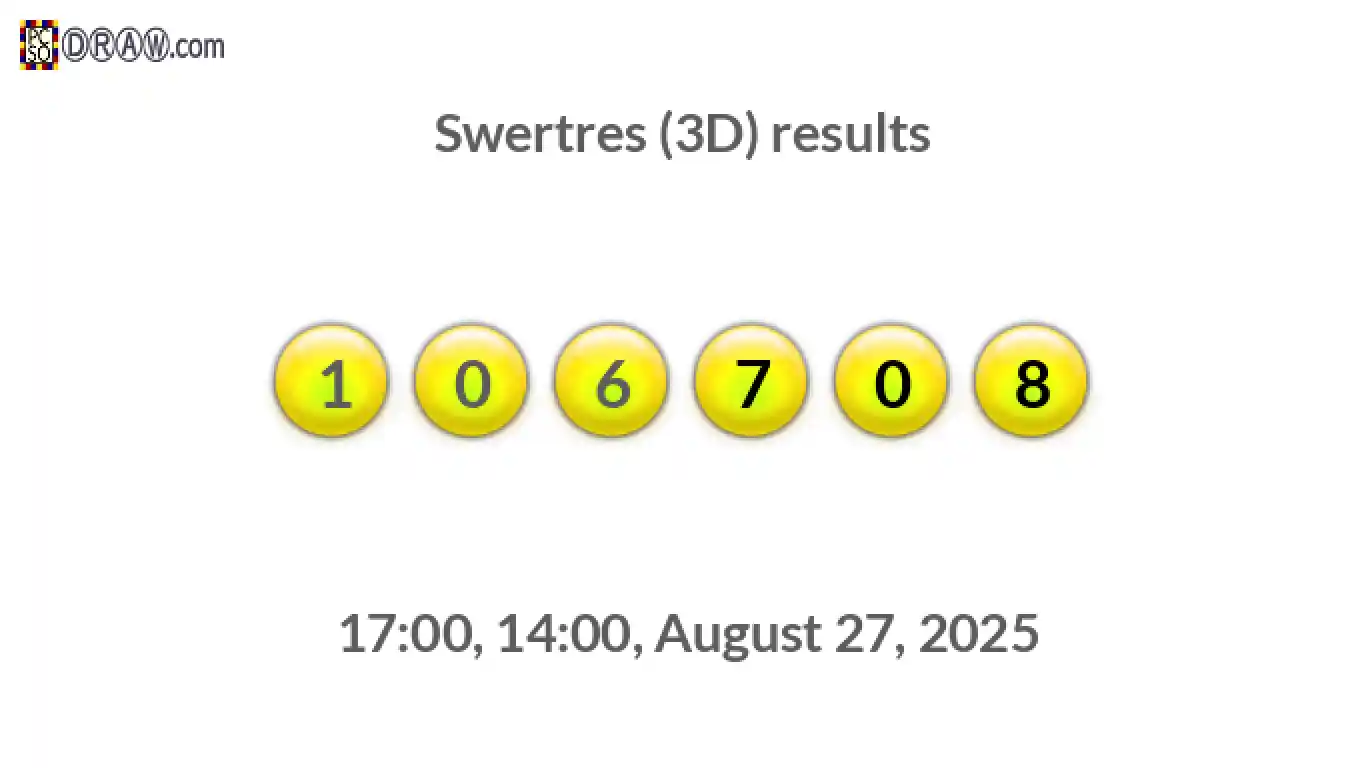 Rendered lottery balls representing 3D Lotto results on August 27, 2025
