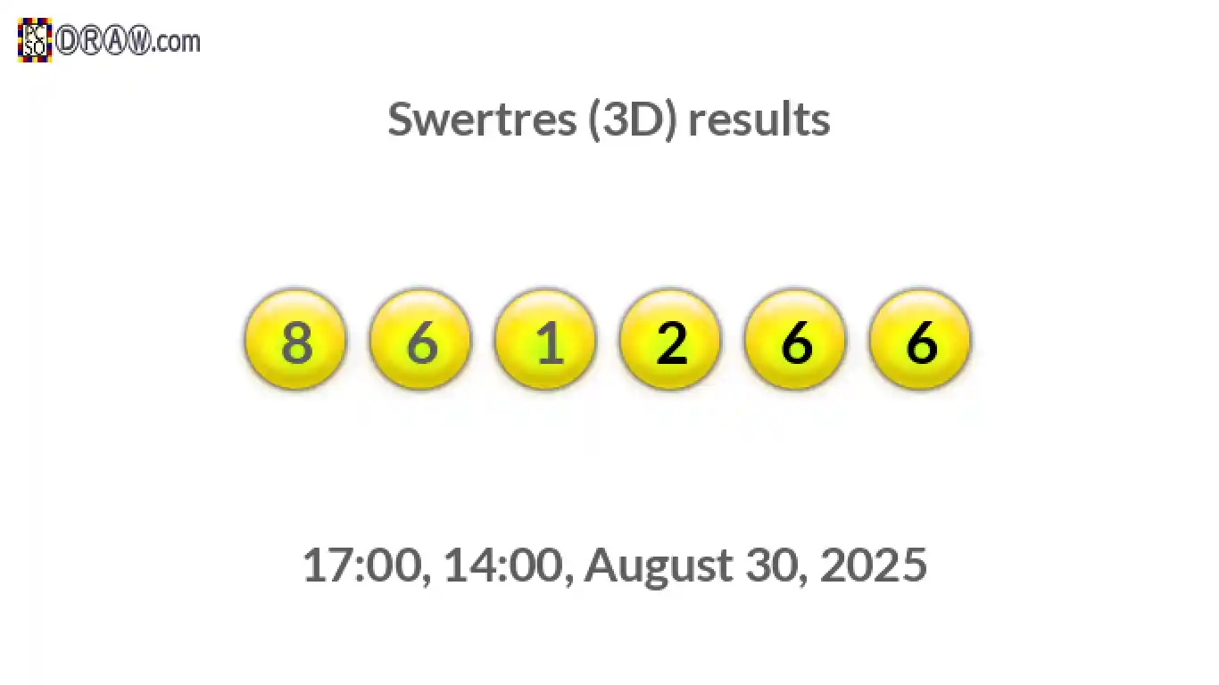 Rendered lottery balls representing 3D Lotto results on August 30, 2025