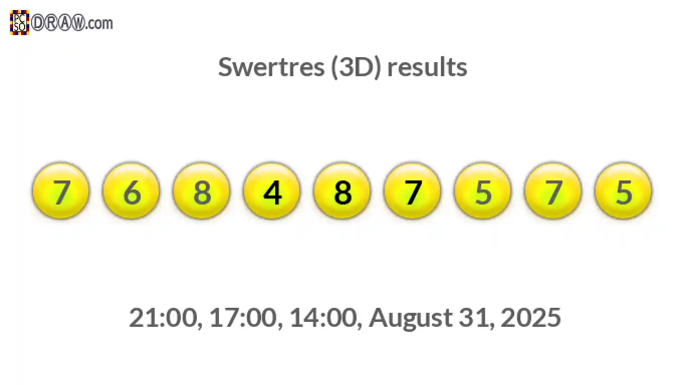 Rendered lottery balls representing 3D Lotto results on August 31, 2025