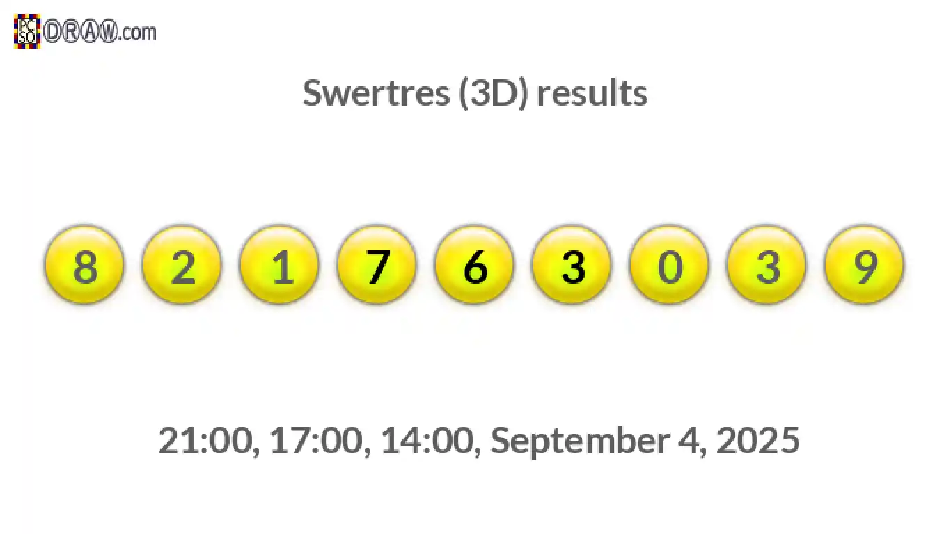 Rendered lottery balls representing 3D Lotto results on September 4, 2025