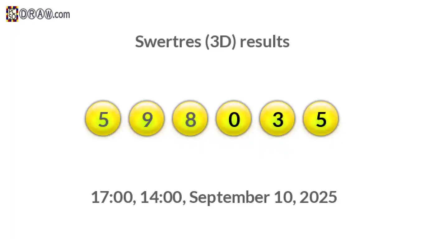 Rendered lottery balls representing 3D Lotto results on September 10, 2025