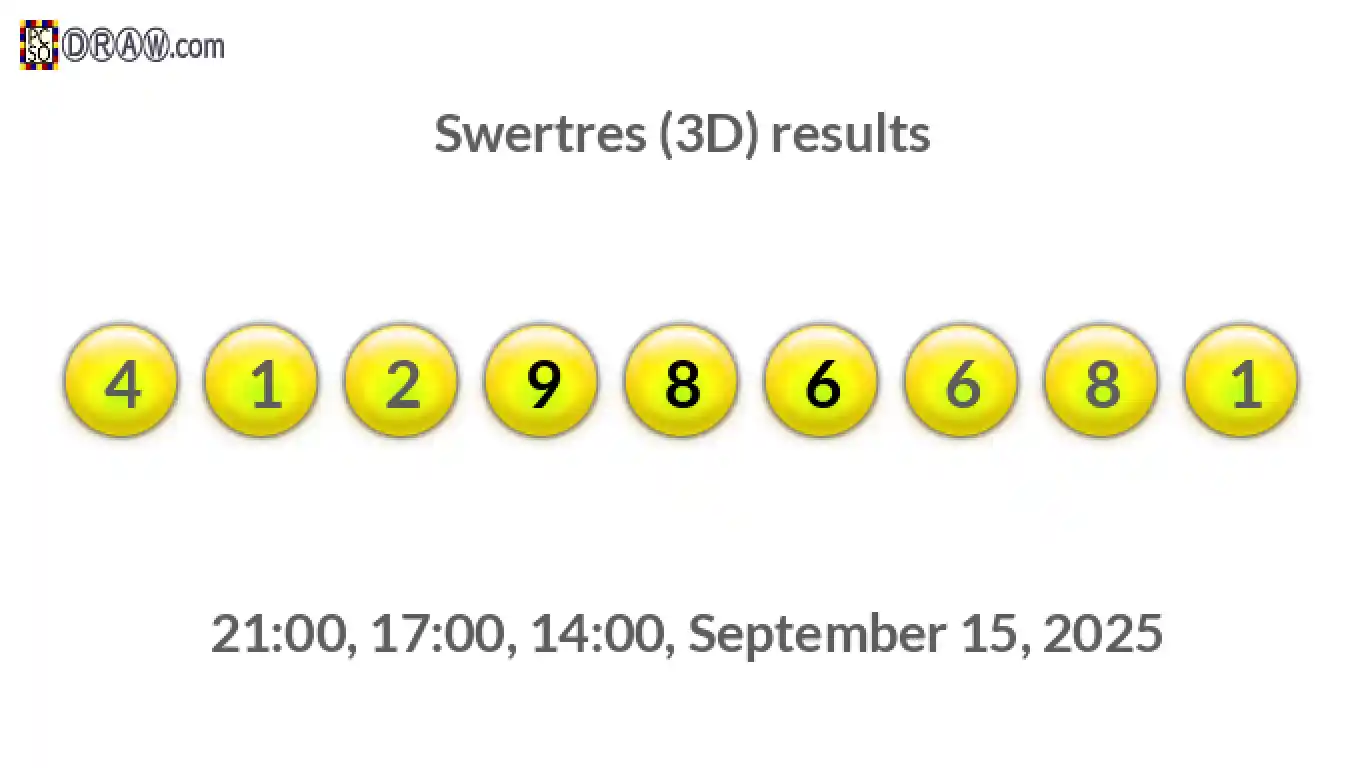 Rendered lottery balls representing 3D Lotto results on September 15, 2025