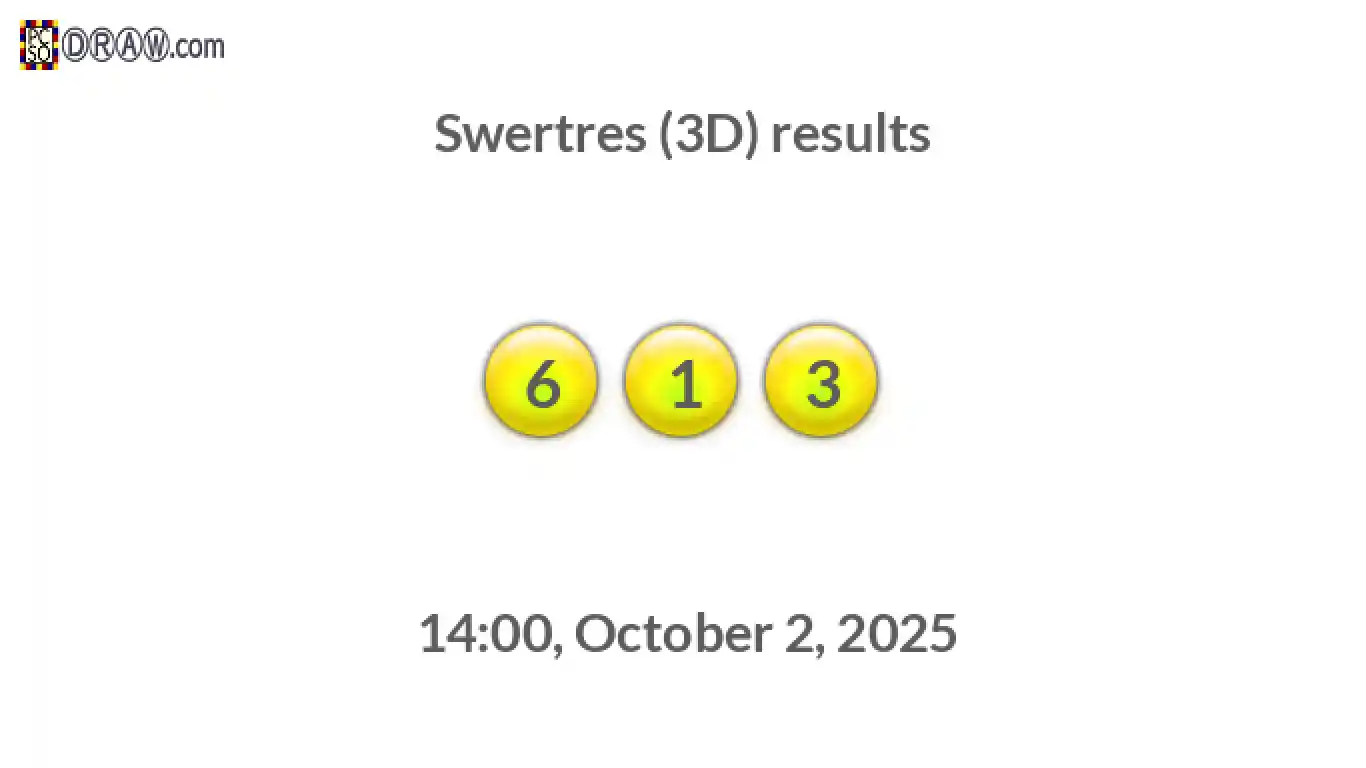 Rendered lottery balls representing 3D Lotto results on October 2, 2025
