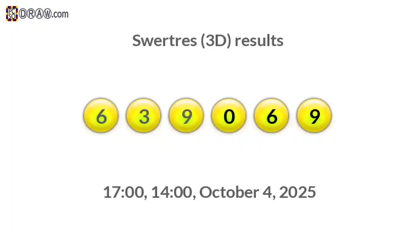 Rendered lottery balls representing 3D Lotto results on October 4, 2025