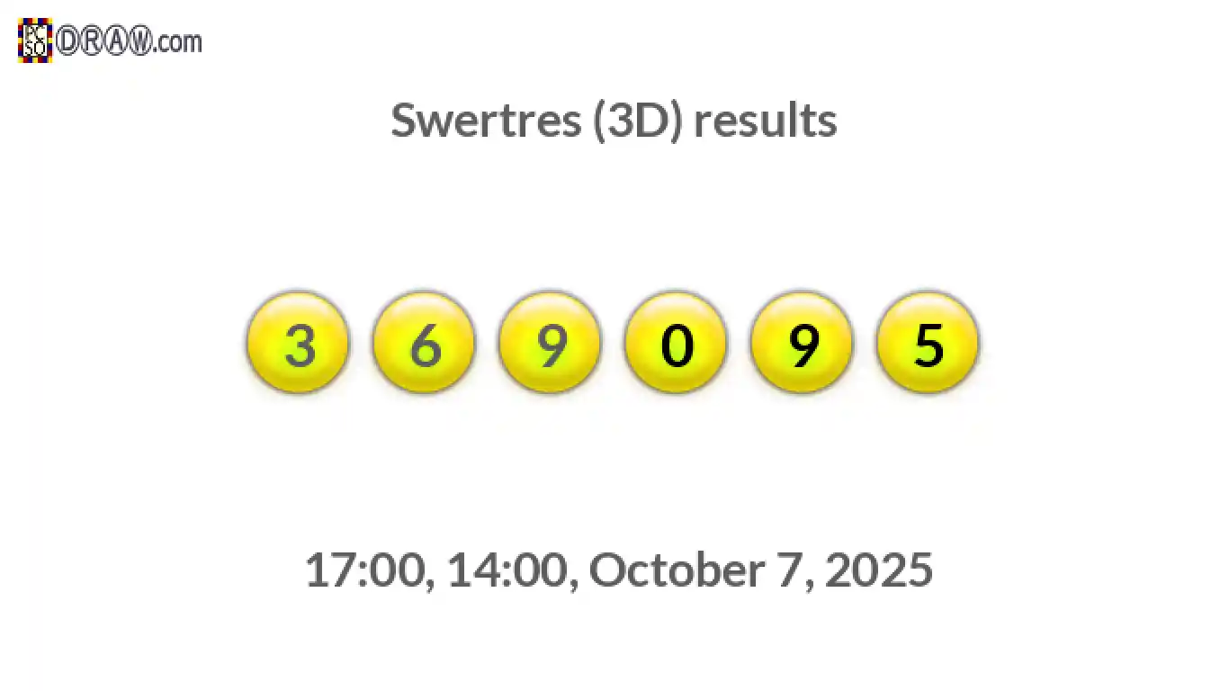 Rendered lottery balls representing 3D Lotto results on October 7, 2025