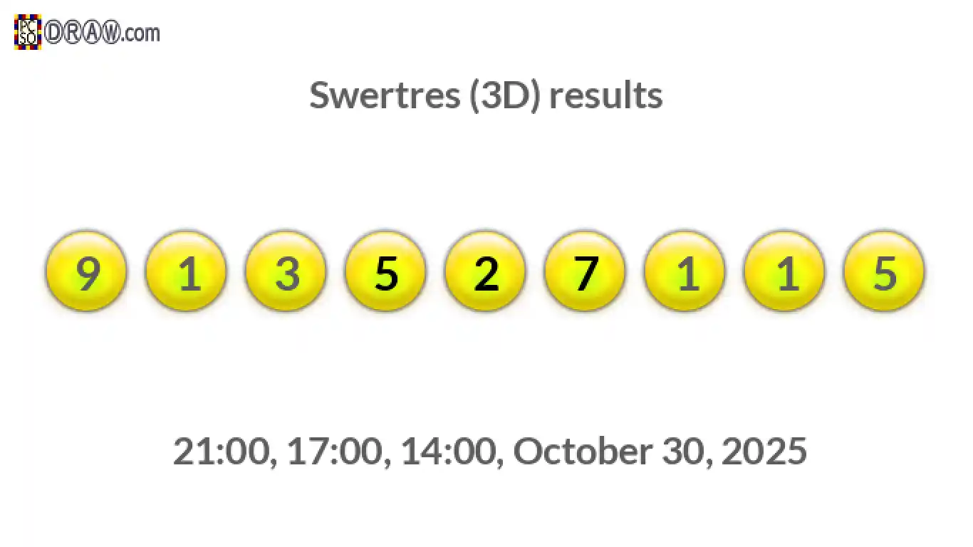 Rendered lottery balls representing 3D Lotto results on October 30, 2025