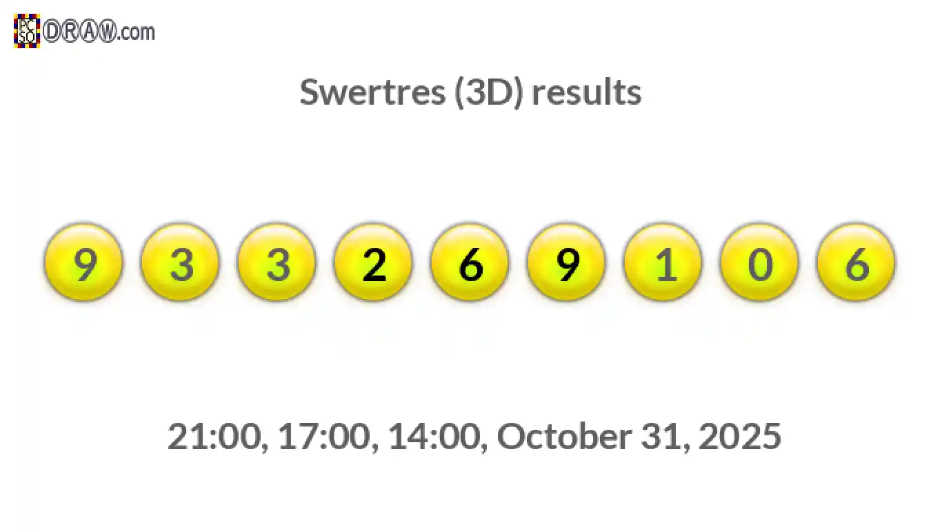 Rendered lottery balls representing 3D Lotto results on October 31, 2025