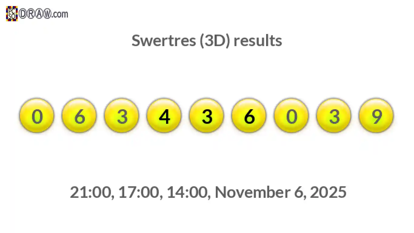 Rendered lottery balls representing 3D Lotto results on November 6, 2025