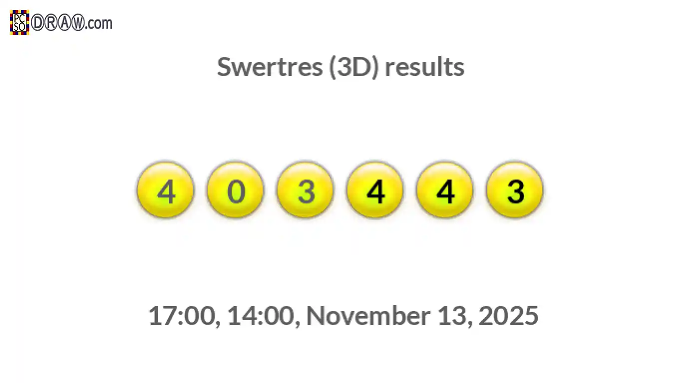 Rendered lottery balls representing 3D Lotto results on November 13, 2025