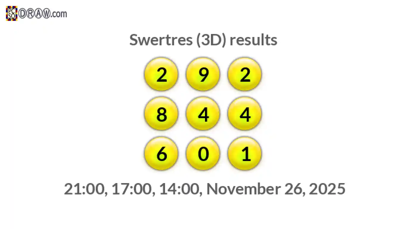 Rendered lottery balls representing 3D Lotto results on November 26, 2025