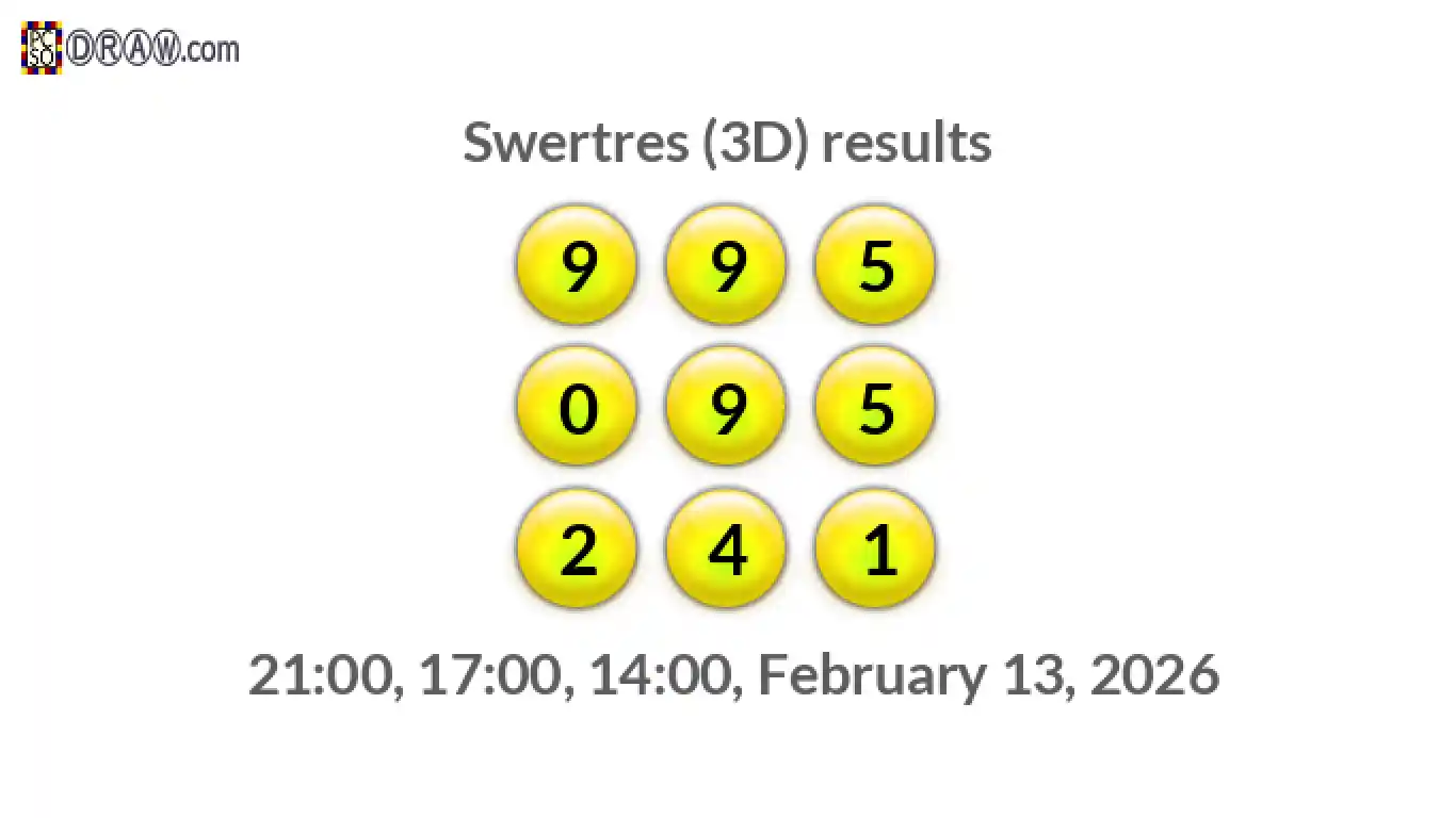 Rendered lottery balls representing 3D Lotto results on February 13, 2026