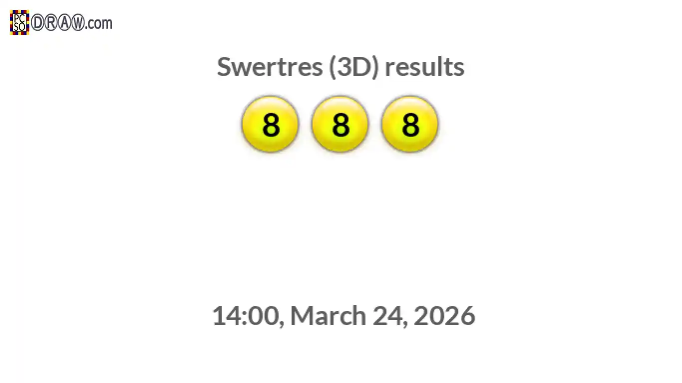 Rendered lottery balls representing 3D Lotto results on March 24, 2026