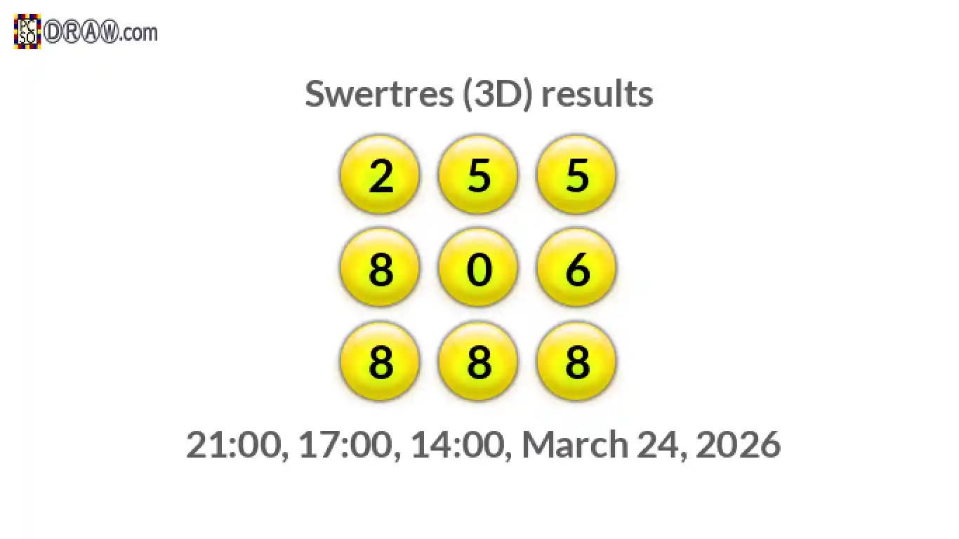 Rendered lottery balls representing 3D Lotto results on March 24, 2026