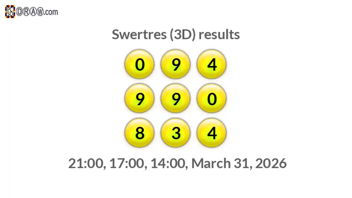 Rendered lottery balls representing 3D Lotto results on March 31, 2026