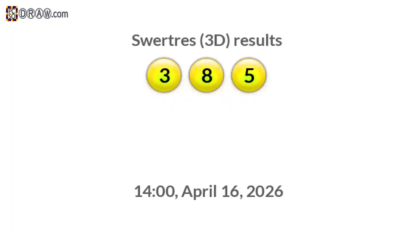 Rendered lottery balls representing 3D Lotto results on April 16, 2026