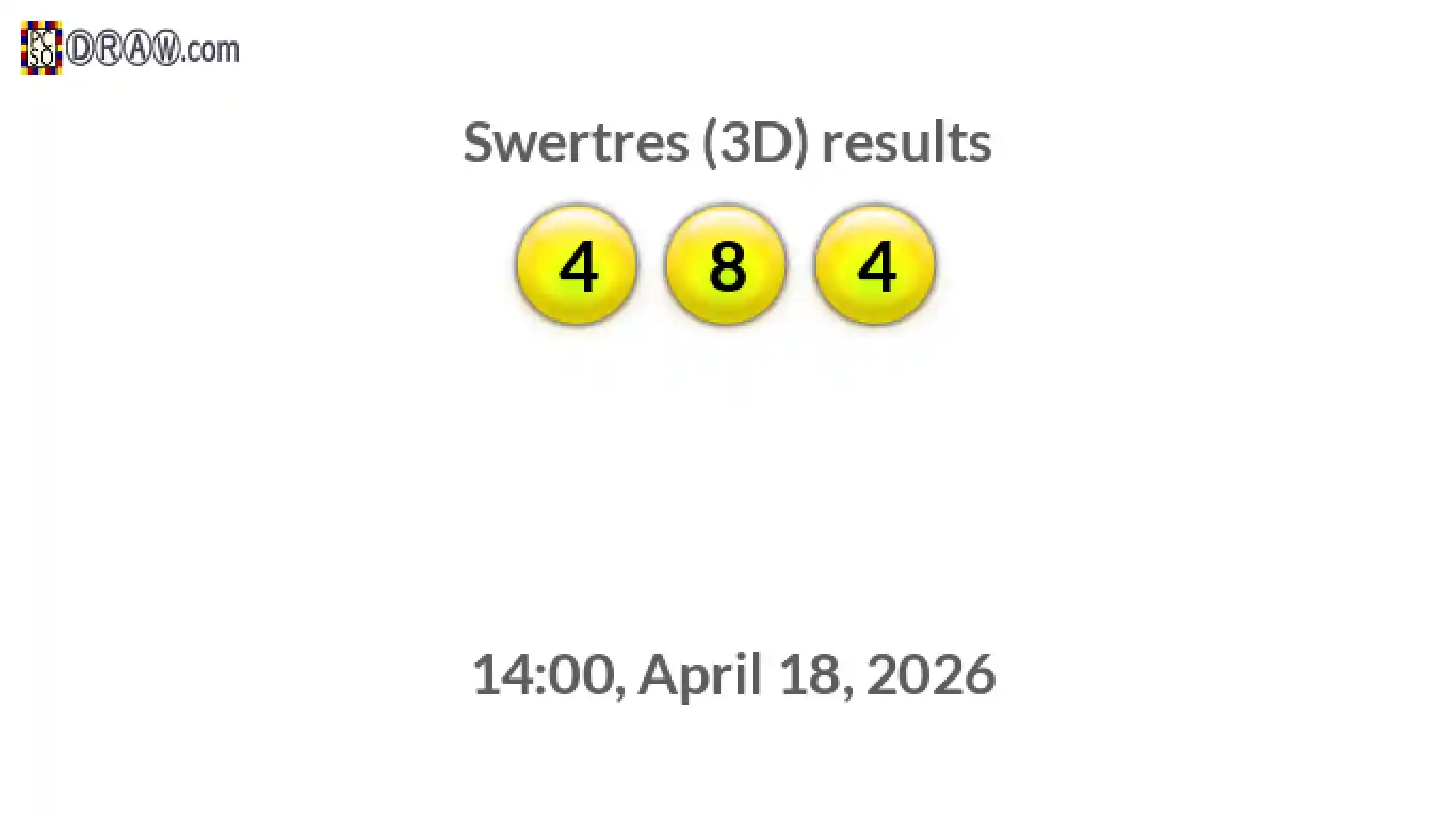 Rendered lottery balls representing 3D Lotto results on April 18, 2026