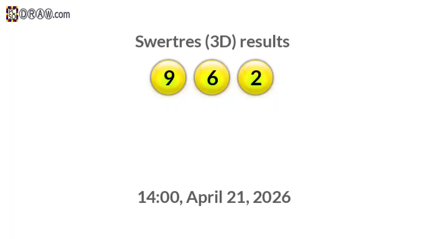 Rendered lottery balls representing 3D Lotto results on April 21, 2026
