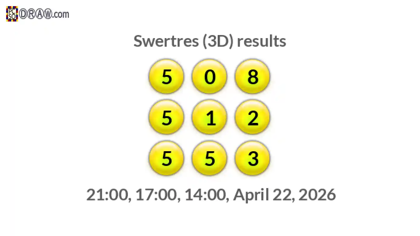 Rendered lottery balls representing 3D Lotto results on April 22, 2026