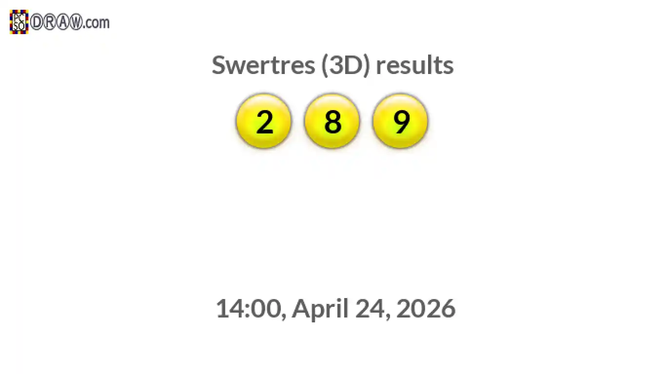 Rendered lottery balls representing 3D Lotto results on April 24, 2026