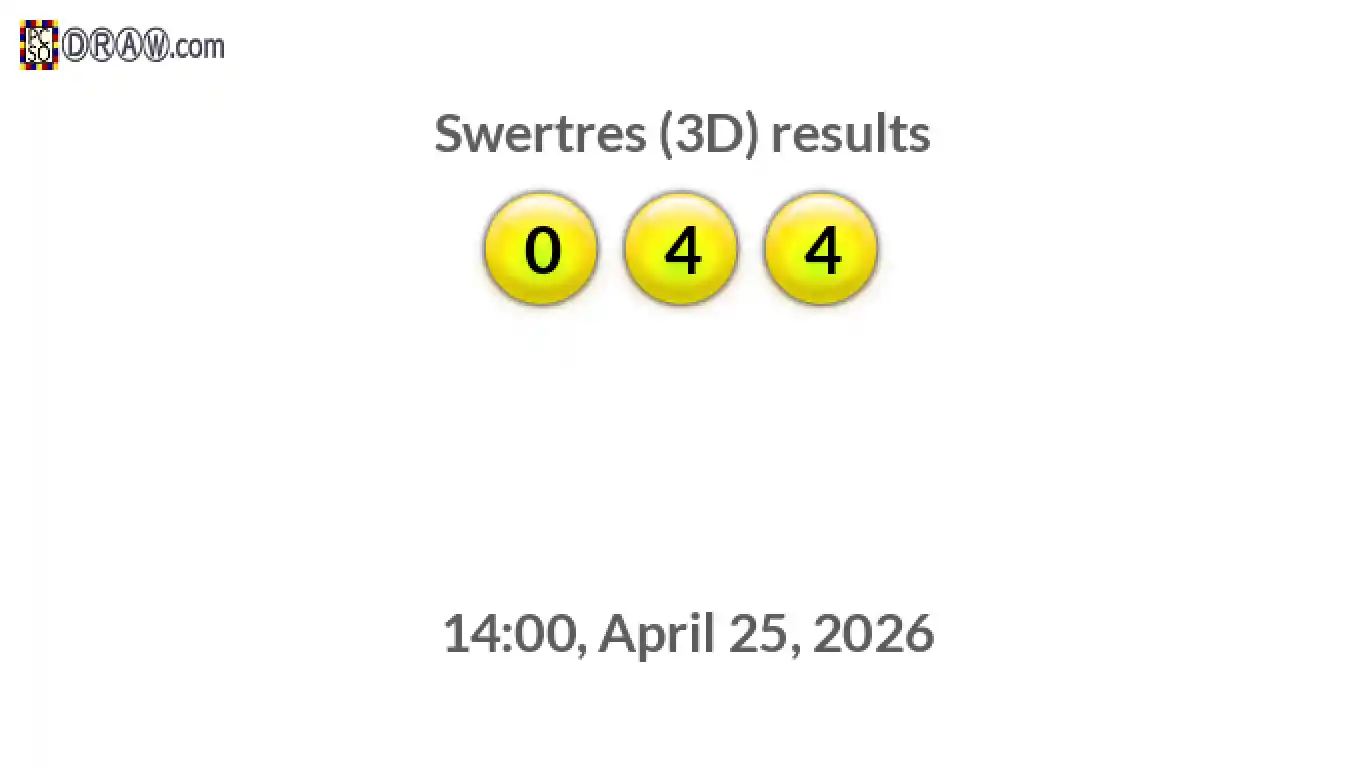 Rendered lottery balls representing 3D Lotto results on April 25, 2026