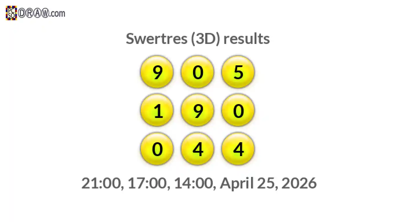 Rendered lottery balls representing 3D Lotto results on April 25, 2026