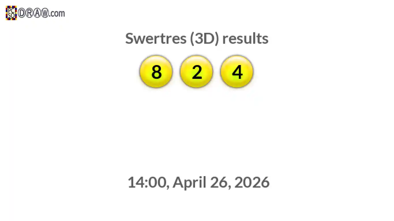Rendered lottery balls representing 3D Lotto results on April 26, 2026