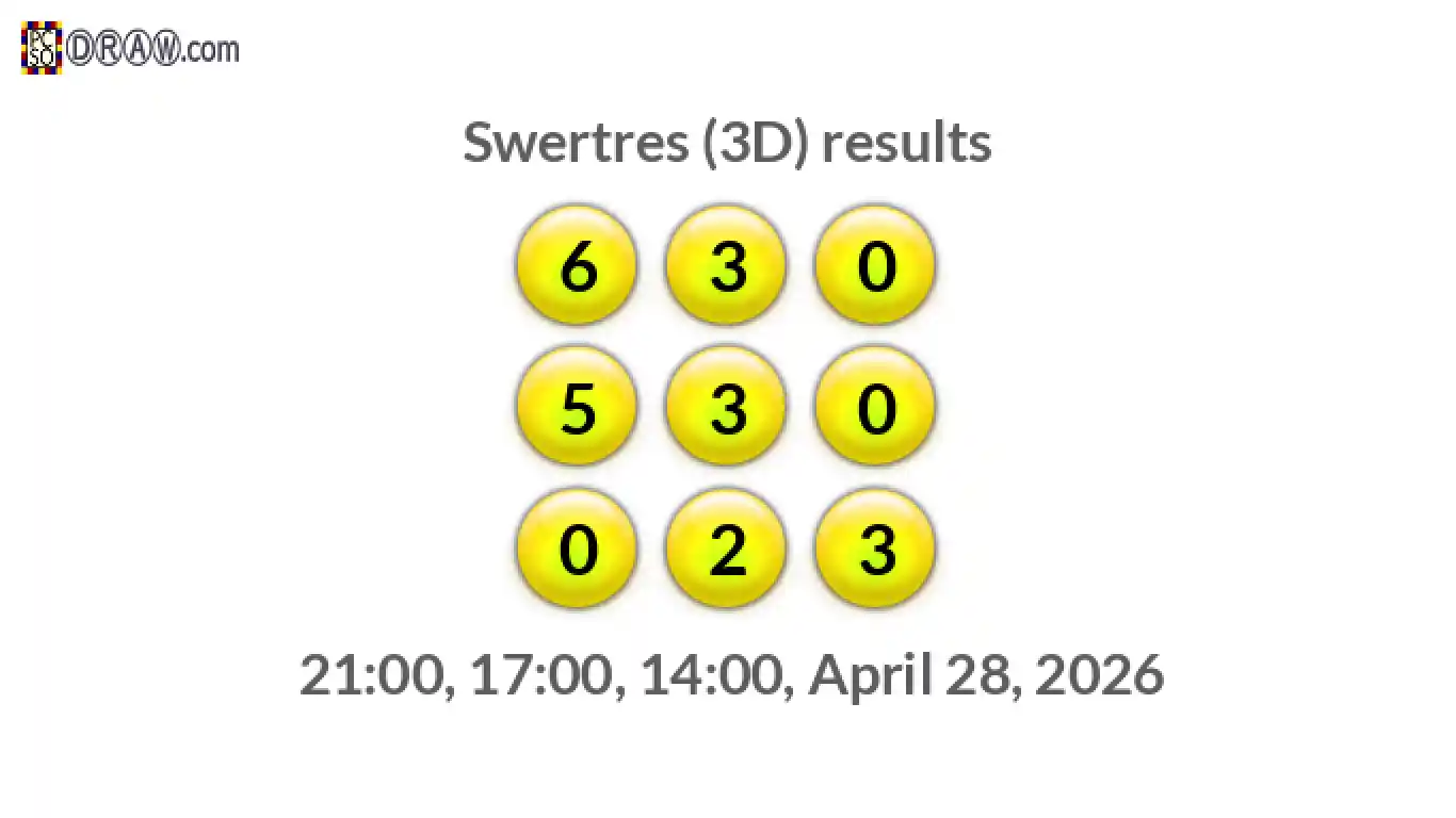 Rendered lottery balls representing 3D Lotto results on April 28, 2026
