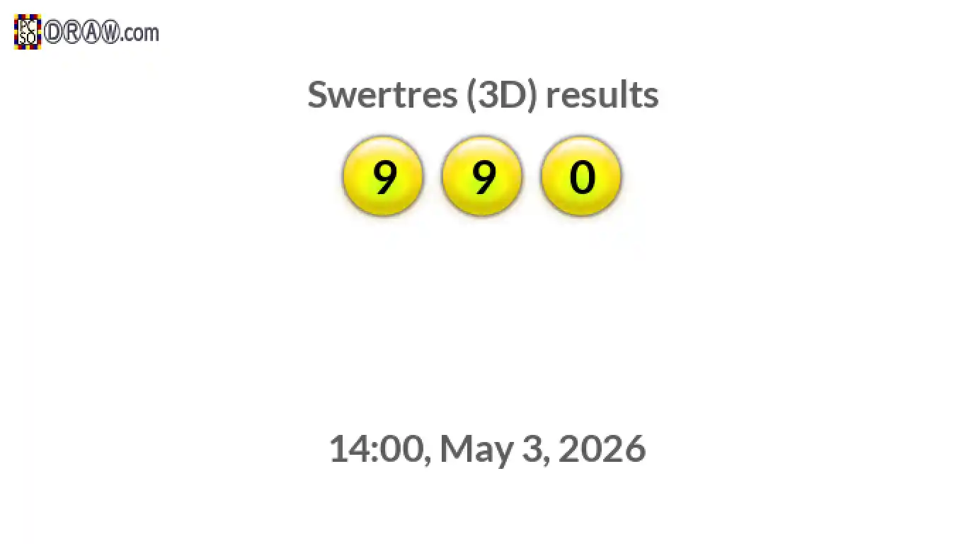 Rendered lottery balls representing 3D Lotto results on May 3, 2026