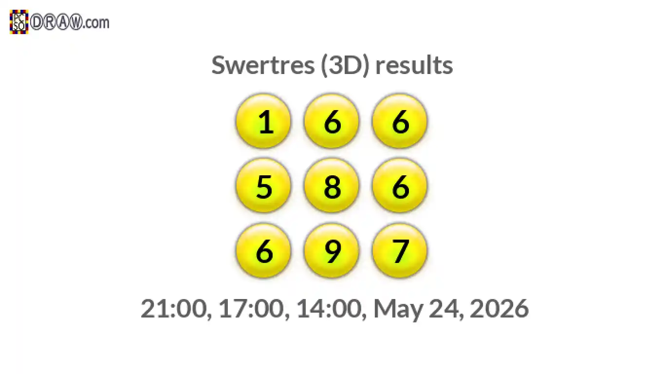 Rendered lottery balls representing 3D Lotto results on May 24, 2026